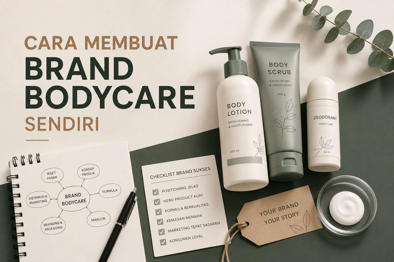 Biaya Maklon Bodycare Bukan Hanya Berapa, tapi Bagaimana Berpikir tentang Investasinya
